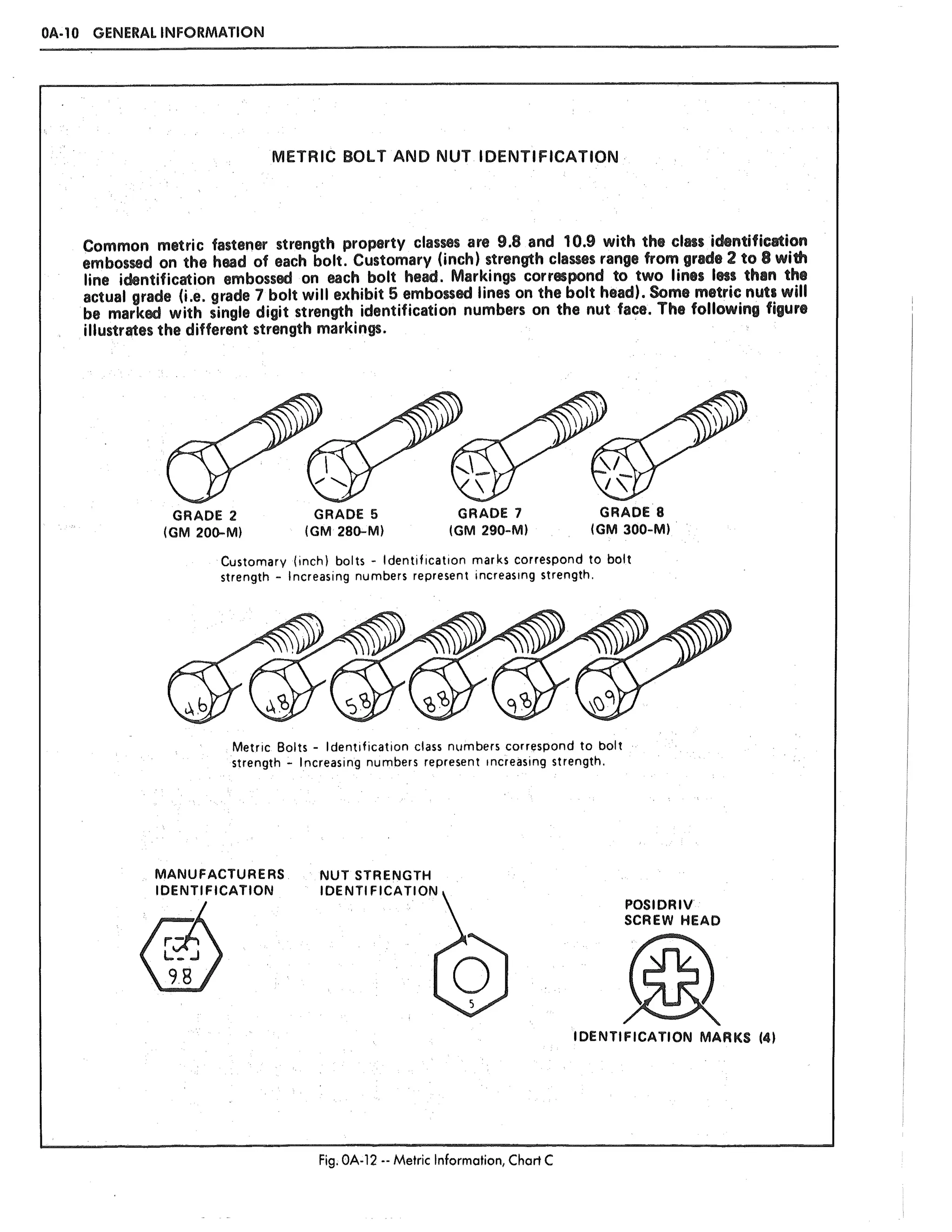 1992 pontiac firebird service repair manual | PDF