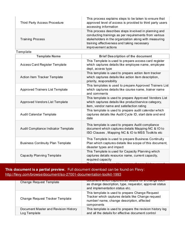 iso 27001 documentation toolkit iso 27001 documentation toolkit