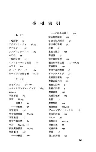 事 項 索 引
あ 行
IQ論争 23
アイデンティテイ 36，45
アナロジ 98
アンダーアチーパー 164
いじめ 35
一般因子説 163
インフォーマルな集団 168
AT 1 100
オーパーアチーパ 164
オペラント条件学習 88，95
か 行
ガイダンス '78，180
カウンセリング・マインド
200，230
学業不振 165
学習 88，89
一ーの構え 90
ーーの転移 97
学習規律 126
学習指導要領 67，109
学習集団 124
学習性無力感 89
学力 83，109，110
仮説実験授業 61，169
学級集団 168
一一一の構造 '7'
一一の社会的風土 '73
学級集団規範 '7'
学級内対人関係 '72
学校適応過剰 36
活動 18
家庭内暴力 '95
環境説 23
完全習得学習 '39
観点別学習状況 '44，'48，'4
寛容効果 '43
管理主義的教育 8
ギャングエイジ 35
教育測定運動 リ2
教育の現代化 の
教育の目的 3
189， 教育の目標 5
教育評価 引
共感的理解 189
教材 114
教材解釈 "4
教師集団 223，227
グループダイナミックス 181
形成的評価 '39
けんか J5
高校中退 10，'54
行動主義 88
光背効果 '43
交流 18
個人内評価 '37
243
 