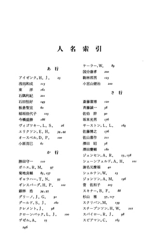 人 名 索 引
あ 行
ケーラー.W. 89
国分康孝 200
アイゼンク， H. J. 23 駒林邦男 123
浅田和成 II3 小宮山健治 200
東 洋 161
石隅利紀 201
さ 行
石田恒好 149 斎藤喜博 120
板倉聖宜 60 斉藤誠一 38
稲垣佳代子 103 佐 伯 併 90
今橋盛勝 186 坂本光男 176
ヴィゴツキー.L.S. 26 サーストン.L.L. 164
エリクソン.E.H. 34.44 佐藤博之 176
オースペル.D.P. 100 佐山喜作 211
小原茂巳 61 津 田 昭 38
か 行
津田慶輔 180
ジェンセン.A.R. 23.158
勝目守 IIO シェーンプエ Yレド .A.H. 101
ガニエ， R.M. 97 謝名元慶福 40
菊地良輔 83.157 シュルテン.W. 23
ギャラハー， T.N. 93 ジョンソン.A.M. 196
ギンスパーグ.H.P. 102 菅 佐 和 子 203
銀 林 浩 34.95 スキナー， B.F. 88
グリーノ.J.G. 91 杉 山 雅 57.117
グールド .S.J. 160 スクリパン， M. 139
クレメント，1. 98 スチープンソン， H.W. 222
クローンパック ，L.J. 100 スノfイロー， R.J. 98
ゲゼル， A. 25 スピアマン，C. 163
246
 
