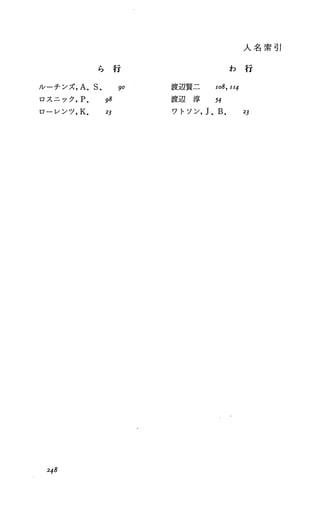 ら 行
ルーチンズ， A.s. 90
ロスニック，P. 98
ローレンツ，K. 2)
248
人名索引
わ 行
渡辺賢二 108，"4
渡 辺 淳 M
ワトソン， J.B. 2)
 