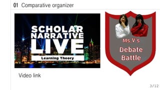 01 Comparative organizer

Video link
3/12

 