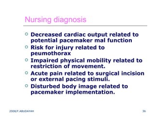 Pacemaker Operation | PPT