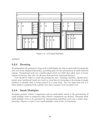 Figure 5.4: A-Z Small Multiples
machines.

5.2.5 Zooming
Zooming allows the promotion of any node to full display size (the zoomed node becoming the
new root of the displayed hierarchy), providing space for the presentation of small cluttered
regions. Navigational tools are a double-edged sword, for while they allow users to locate
regions of interest, they also cut o users from previous contextual features.
    Care should be taken to avoid disorienting the user. Zooming, therefore, should incor-
porate some traditional visual cues (such as zoom lines or increasing or decreasing rectangle
outlines) to identify what is being zoomed in or away from. For very large data sets it is
often useful to maintain both a global view and a separate local (zoomed) view.

5.2.6 Small Multiples
Treemaps promote relative comparisons and are particularly suited to the presentation of
small multiple views or animation when relative comparisons are desired. Treemaps allow
small multiple views to be presented by incorporating individual views into a larger meta-
hierarchy. Figures 5.4 and 5.5 are small multiples views of the A-Z hierarchy.




                                             89
 