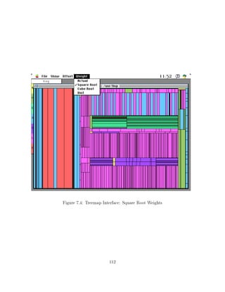 Figure 7.4: Treemap Interface: Square Root Weights




                       112
 