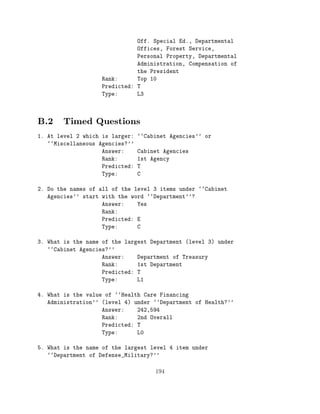 Off. Special Ed., Departmental
                               Offices, Forest Service,
                               Personal Property, Departmental
                               Administration, Compensation of
                               the President
                    Rank:      Top 10
                    Predicted: T
                    Type:      L3




B.2 Timed Questions
1. At level 2 which is larger:   ``Cabinet Agencies'' or
   ``Miscellaneous Agencies?''
                    Answer:      Cabinet Agencies
                    Rank:        1st Agency
                    Predicted:   T
                    Type:        C

2. Do the names of all of the level 3 items under ``Cabinet
   Agencies'' start with the word ``Department''?
                    Answer:    Yes
                    Rank:
                    Predicted: E
                    Type:      C

3. What is the name of the largest Department (level 3) under
   ``Cabinet Agencies?''
                    Answer:    Department of Treasury
                    Rank:      1st Department
                    Predicted: T
                    Type:      L1

4. What is the value of ``Health Care Financing
   Administration'' (level 4) under ``Department of Health?''
                    Answer:    242,594
                    Rank:      2nd Overall
                    Predicted: T
                    Type:      L0

5. What is the name of the largest level 4 item under
   ``Department of Defense_Military?''


                                      194
 