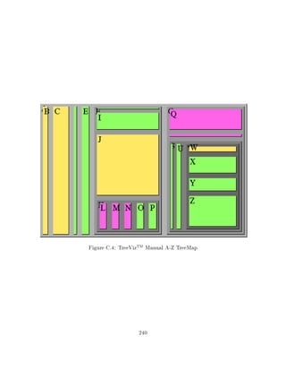 Figure C.4: TreeVizTM Manual A-Z TreeMap




                  240
 