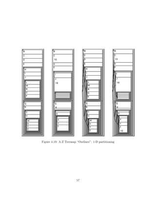 Figure 4.19: A-Z Treemap Outlines": 1-D partitioning




                         57
 