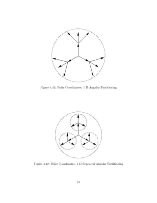 Figure 4.41: Polar Coordinates: 1-D Angular Partitioning




Figure 4.42: Polar Coordinates: 1-D Repeated Angular Partitioning



                               75
 