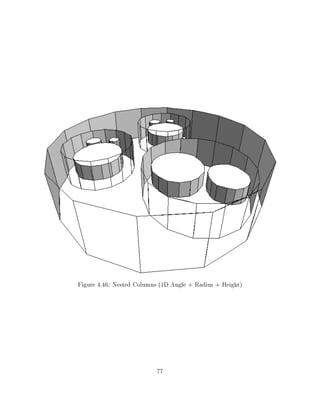 Figure 4.46: Nested Columns (1D Angle + Radius + Height)




                          77
 