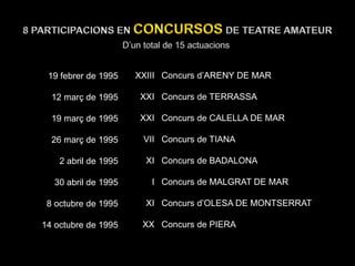 Concurs d’ARENY DE MAR
Concurs de TERRASSA
Concurs de CALELLA DE MAR
Concurs de TIANA
Concurs de BADALONA
Concurs de MALGRAT DE MAR
Concurs d’OLESA DE MONTSERRAT
Concurs de PIERA
XXIII
XXI
XXI
VII
XI
I
XI
XX
19 febrer de 1995
12 març de 1995
19 març de 1995
26 març de 1995
2 abril de 1995
30 abril de 1995
8 octubre de 1995
14 octubre de 1995
 