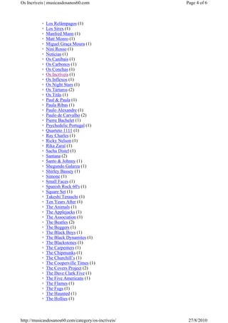 Os Incríveis | musicasdosanos60.com                  Page 4 of 6



           ◦   Los Relâmpagos (1)
           ◦   Los Sirex (1)
           ◦   Manfred Mann (1)
           ◦   Matt Monro (1)
           ◦   Miguel Graça Moura (1)
           ◦   Nini Rosso (1)
           ◦   Notícias (1)
           ◦   Os Canibais (1)
           ◦   Os Carbonos (1)
           ◦   Os Conchas (1)
           ◦   Os Incríveis (1)
           ◦   Os Inflexos (1)
           ◦   Os Night Stars (1)
           ◦   Os Tártaros (2)
           ◦   Os Titãs (1)
           ◦   Paul & Paula (1)
           ◦   Paula Ribas (1)
           ◦   Paulo Alexandre (1)
           ◦   Paulo de Carvalho (2)
           ◦   Pierre Bachelet (1)
           ◦   Psychedelic Portugal (1)
           ◦   Quarteto 1111 (1)
           ◦   Ray Charles (1)
           ◦   Ricky Nelson (1)
           ◦   Rika Zaraï (1)
           ◦   Sacha Distel (1)
           ◦   Santana (2)
           ◦   Santo & Johnny (1)
           ◦   Shegundo Galarza (1)
           ◦   Shirley Bassey (1)
           ◦   Simone (1)
           ◦   Small Faces (1)
           ◦   Spanish Rock 60's (1)
           ◦   Square Set (1)
           ◦   Takeshi Terauchi (1)
           ◦   Ten Years After (1)
           ◦   The Animals (1)
           ◦   The Applejacks (1)
           ◦   The Association (1)
           ◦   The Beatles (2)
           ◦   The Beggers (1)
           ◦   The Black Boys (1)
           ◦   The Black Dynamites (1)
           ◦   The Blackstones (1)
           ◦   The Carpenters (1)
           ◦   The Chipmunks (1)
           ◦   The Churchill’s (1)
           ◦   The Cooperville Times (1)
           ◦   The Covers Project (2)
           ◦   The Dave Clark Five (1)
           ◦   The Five Americans (1)
           ◦   The Flames (1)
           ◦   The Fugs (1)
           ◦   The Haunted (1)
           ◦   The Hollies (1)



http://musicasdosanos60.com/category/os-incriveis/    27/8/2010
 