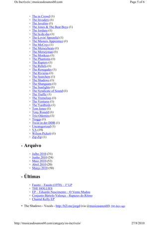 Os Incríveis | musicasdosanos60.com                                                   Page 5 of 6



           ◦   The in Crowd (1)
           ◦   The Invaders (1)
           ◦   The Javalins (1)
           ◦   The Jones & The Beat Boys (1)
           ◦   The Jordans (1)
           ◦   The la-de-das (1)
           ◦   The Lovin' Spoonful (1)
           ◦   The Masters Apprentice (1)
           ◦   The McCoys (1)
           ◦   The Merseybeats (1)
           ◦   The Merseyman (1)
           ◦   The Monkees (1)
           ◦   The Phantoms (1)
           ◦   The Rapiers (1)
           ◦   The Rebels (1)
           ◦   The Renegades (1)
           ◦   The Rivieras (1)
           ◦   The Searchers (1)
           ◦   The Shadows (1)
           ◦   The Shangaans (1)
           ◦   The Sunlights (1)
           ◦   The Syndicate of Sound (1)
           ◦   The Traffic (1)
           ◦   The Tremeloes (1)
           ◦   The Ventures (1)
           ◦   The Yardbirds (1)
           ◦   Tom Jones (1)
           ◦   Tony Ronald (1)
           ◦   Trio Odemira (1)
           ◦   Troggs (1)
           ◦   Twist in der DDR (1)
           ◦   Uncategorized (1)
           ◦   VA (19)
           ◦   Wilson Pickett (1)
           ◦   Zip Zip (1)

     •   Arquivo
           ◦   Julho 2010 (31)
           ◦   Junho 2010 (24)
           ◦   Maio 2010 (52)
           ◦   Abril 2010 (20)
           ◦   Março 2010 (58)

     •   Últimas
           ◦   Fausto – Fausto (1970) – 1º LP
           ◦   THE HOLLIES
           ◦   EP – Eduardo Nascimento – O Vento Mudou
           ◦   Conjunto Bártolo Valença – Rapazes do Ritmo
           ◦   Chantal Kelly EP

     • The Shadows - Vocals - http://b2l.me/jzegd (via @musicasanos60) 166 days ago




http://musicasdosanos60.com/category/os-incriveis/                                     27/8/2010
 
