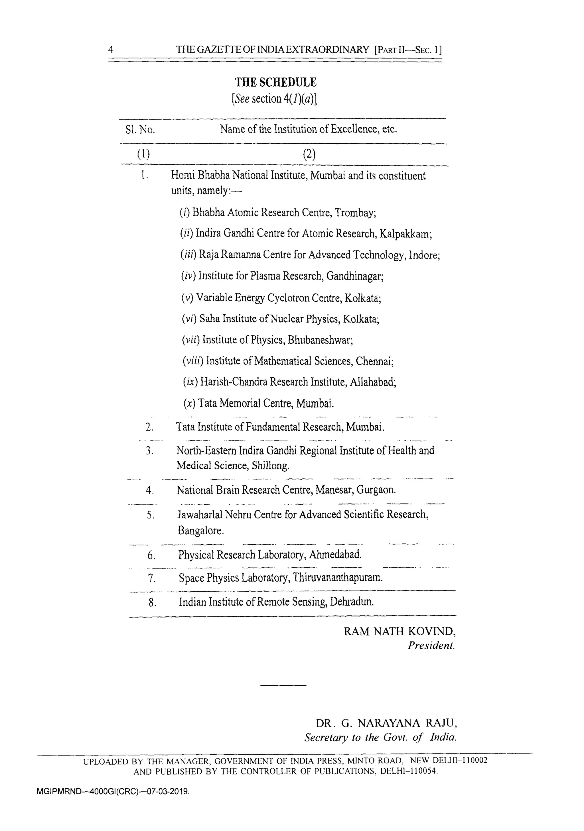 The Gazette Of India PDF the-gazette-of-india-pdf