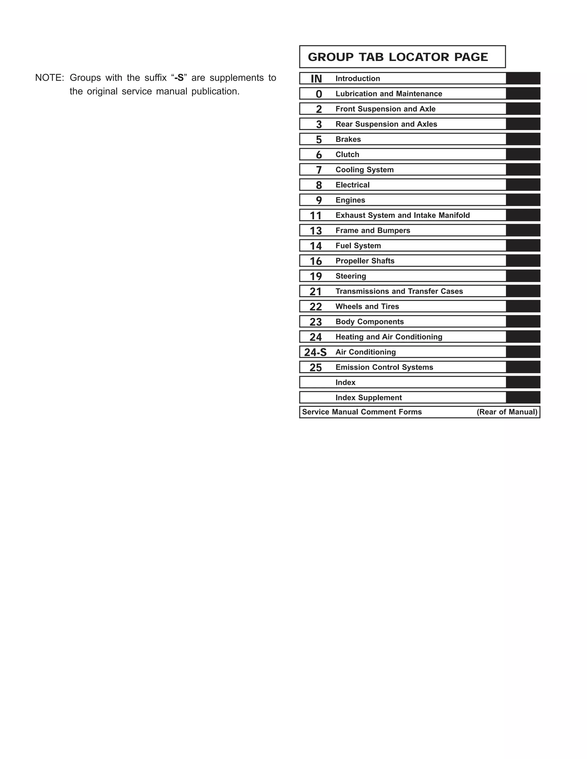 1994 Jeep Grand Cherokee For Sale In Greenfield, WI - Foto 6