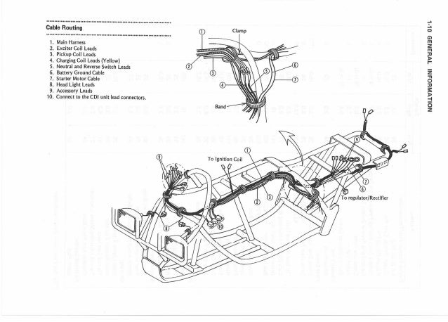 1993 Kawasaki Bayou 220 Wiring Diagram - Wiring Diagram Schemas