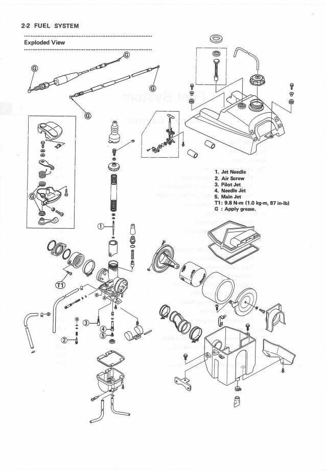 1996 Kawasaki Bayou 300 Part Diagram Wiring Schematic - Wiring Diagram