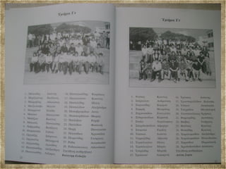 Αναμνηστικό Λεύκωμα Μαθητών 1995 96