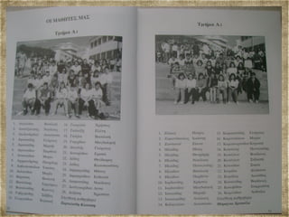 Αναμνηστικό Λεύκωμα Μαθητών 1995 96