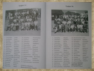 Αναμνηστικό Λεύκωμα Μαθητών 1995 96