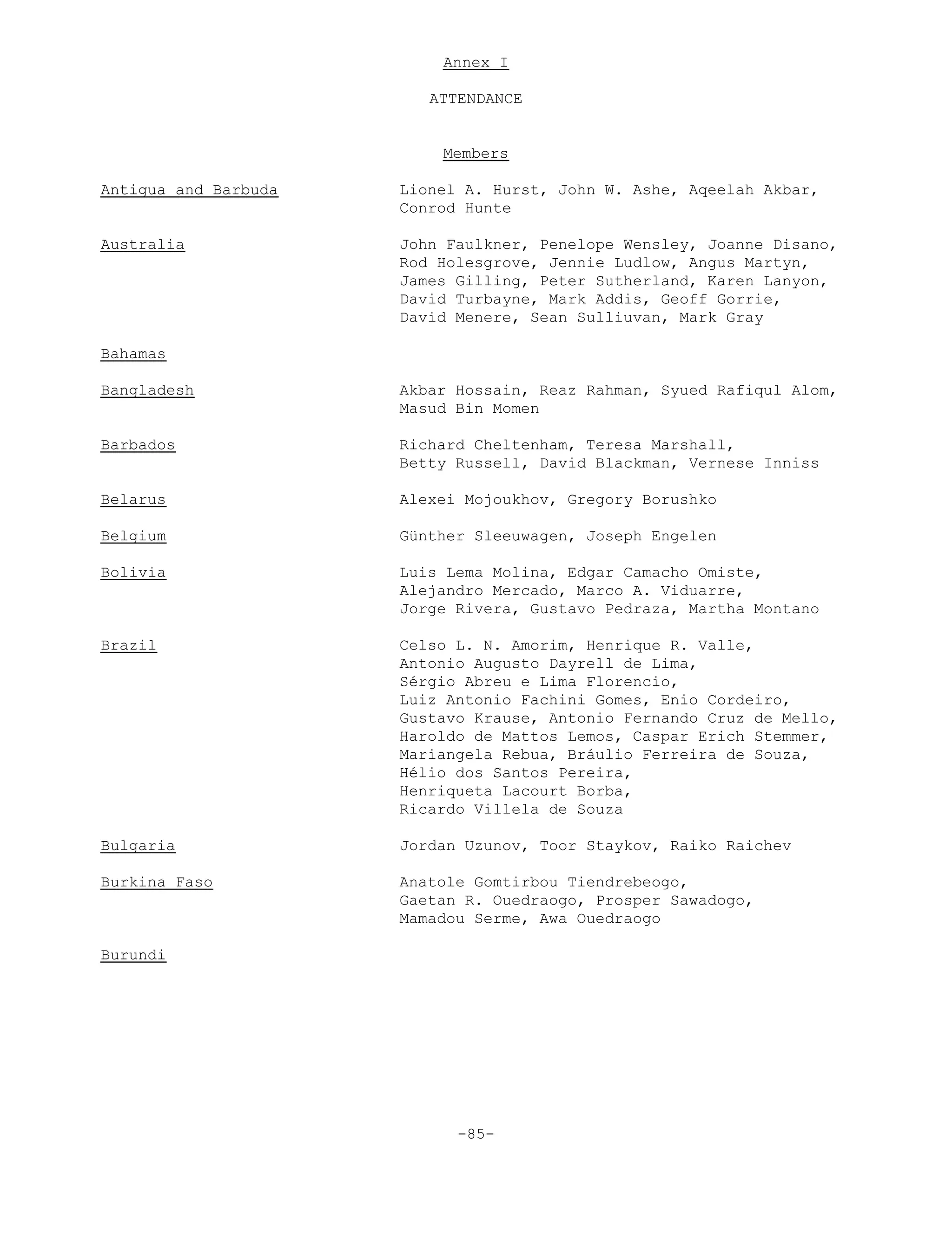 Annex I
ATTENDANCE
Members
Antigua and Barbuda Lionel A. Hurst, John W. Ashe, Aqeelah Akbar,
Conrod Hunte
Australia John Faulkner, Penelope Wensley, Joanne Disano,
Rod Holesgrove, Jennie Ludlow, Angus Martyn,
James Gilling, Peter Sutherland, Karen Lanyon,
David Turbayne, Mark Addis, Geoff Gorrie,
David Menere, Sean Sulliuvan, Mark Gray
Bahamas
Bangladesh Akbar Hossain, Reaz Rahman, Syued Rafiqul Alom,
Masud Bin Momen
Barbados Richard Cheltenham, Teresa Marshall,
Betty Russell, David Blackman, Vernese Inniss
Belarus Alexei Mojoukhov, Gregory Borushko
Belgium Günther Sleeuwagen, Joseph Engelen
Bolivia Luis Lema Molina, Edgar Camacho Omiste,
Alejandro Mercado, Marco A. Viduarre,
Jorge Rivera, Gustavo Pedraza, Martha Montano
Brazil Celso L. N. Amorim, Henrique R. Valle,
Antonio Augusto Dayrell de Lima,
Sérgio Abreu e Lima Florencio,
Luiz Antonio Fachini Gomes, Enio Cordeiro,
Gustavo Krause, Antonio Fernando Cruz de Mello,
Haroldo de Mattos Lemos, Caspar Erich Stemmer,
Mariangela Rebua, Bráulio Ferreira de Souza,
Hélio dos Santos Pereira,
Henriqueta Lacourt Borba,
Ricardo Villela de Souza
Bulgaria Jordan Uzunov, Toor Staykov, Raiko Raichev
Burkina Faso Anatole Gomtirbou Tiendrebeogo,
Gaetan R. Ouedraogo, Prosper Sawadogo,
Mamadou Serme, Awa Ouedraogo
Burundi
-85-
 
