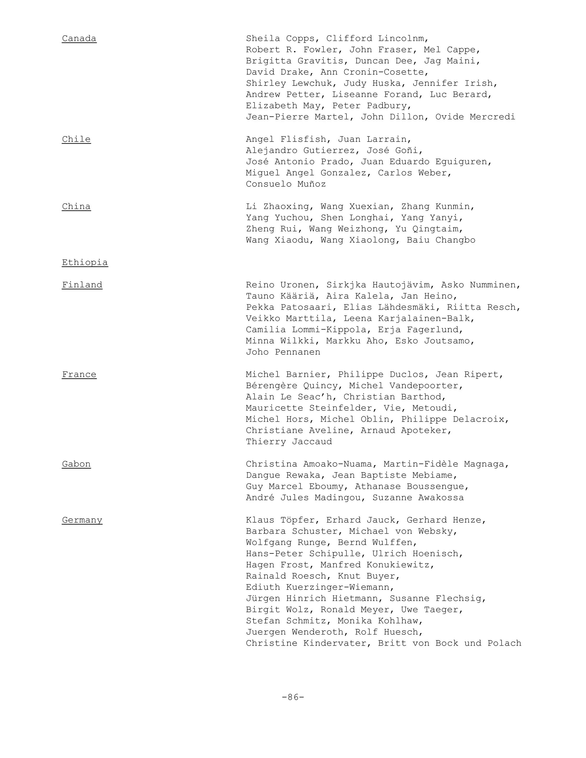 Canada Sheila Copps, Clifford Lincolnm,
Robert R. Fowler, John Fraser, Mel Cappe,
Brigitta Gravitis, Duncan Dee, Jag Maini,
David Drake, Ann Cronin-Cosette,
Shirley Lewchuk, Judy Huska, Jennifer Irish,
Andrew Petter, Liseanne Forand, Luc Berard,
Elizabeth May, Peter Padbury,
Jean-Pierre Martel, John Dillon, Ovide Mercredi
Chile Angel Flisfish, Juan Larrain,
Alejandro Gutierrez, José Goñi,
José Antonio Prado, Juan Eduardo Eguiguren,
Miguel Angel Gonzalez, Carlos Weber,
Consuelo Muñoz
China Li Zhaoxing, Wang Xuexian, Zhang Kunmin,
Yang Yuchou, Shen Longhai, Yang Yanyi,
Zheng Rui, Wang Weizhong, Yu Qingtaim,
Wang Xiaodu, Wang Xiaolong, Baiu Changbo
Ethiopia
Finland Reino Uronen, Sirkjka Hautojävim, Asko Numminen,
Tauno Kääriä, Aira Kalela, Jan Heino,
Pekka Patosaari, Elias Lähdesmäki, Riitta Resch,
Veikko Marttila, Leena Karjalainen-Balk,
Camilia Lommi-Kippola, Erja Fagerlund,
Minna Wilkki, Markku Aho, Esko Joutsamo,
Joho Pennanen
France Michel Barnier, Philippe Duclos, Jean Ripert,
Bérengère Quincy, Michel Vandepoorter,
Alain Le Seac’h, Christian Barthod,
Mauricette Steinfelder, Vie, Metoudi,
Michel Hors, Michel Oblin, Philippe Delacroix,
Christiane Aveline, Arnaud Apoteker,
Thierry Jaccaud
Gabon Christina Amoako-Nuama, Martin-Fidèle Magnaga,
Dangue Rewaka, Jean Baptiste Mebiame,
Guy Marcel Eboumy, Athanase Boussengue,
André Jules Madingou, Suzanne Awakossa
Germany Klaus Töpfer, Erhard Jauck, Gerhard Henze,
Barbara Schuster, Michael von Websky,
Wolfgang Runge, Bernd Wulffen,
Hans-Peter Schipulle, Ulrich Hoenisch,
Hagen Frost, Manfred Konukiewitz,
Rainald Roesch, Knut Buyer,
Ediuth Kuerzinger-Wiemann,
Jürgen Hinrich Hietmann, Susanne Flechsig,
Birgit Wolz, Ronald Meyer, Uwe Taeger,
Stefan Schmitz, Monika Kohlhaw,
Juergen Wenderoth, Rolf Huesch,
Christine Kindervater, Britt von Bock und Polach
-86-
 