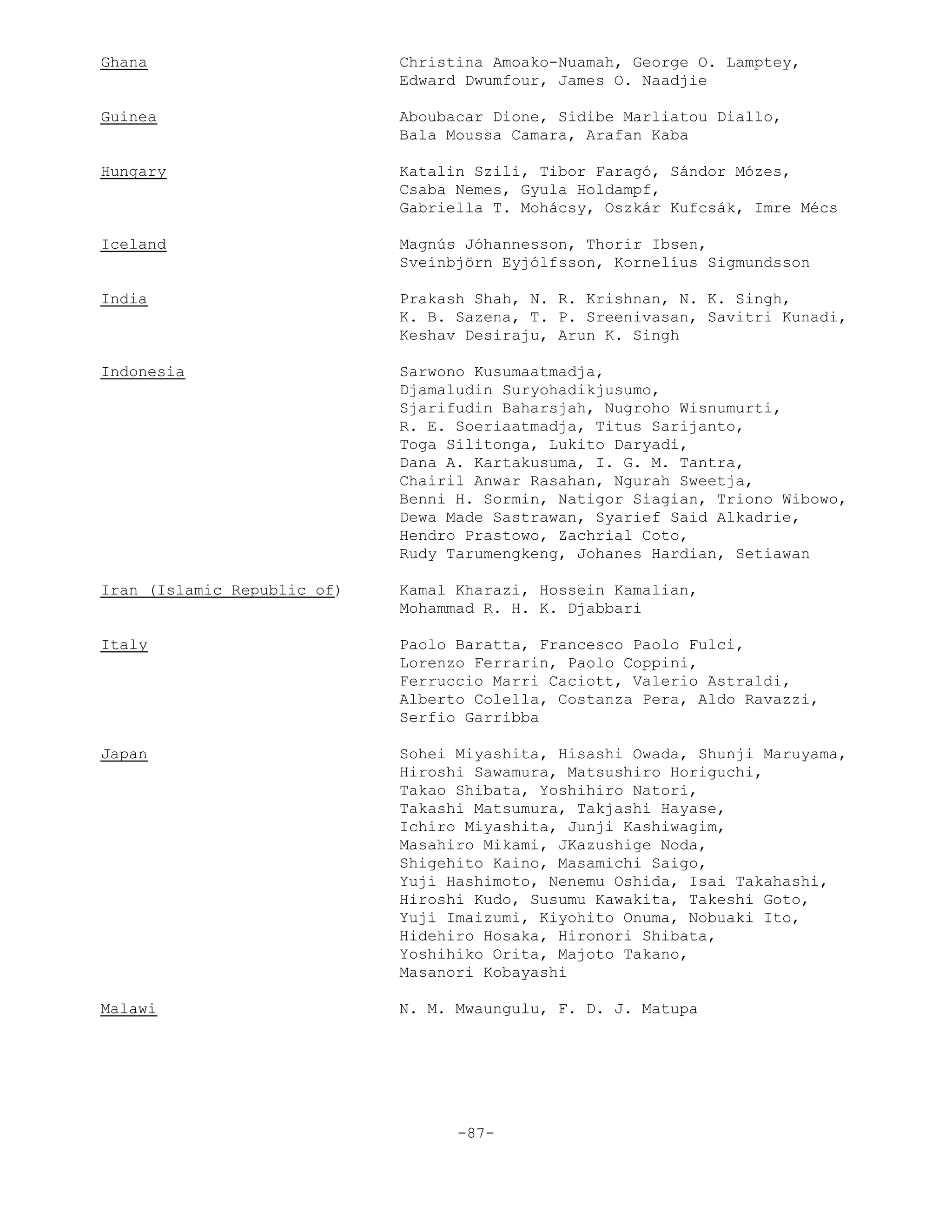 Ghana Christina Amoako-Nuamah, George O. Lamptey,
Edward Dwumfour, James O. Naadjie
Guinea Aboubacar Dione, Sidibe Marliatou Diallo,
Bala Moussa Camara, Arafan Kaba
Hungary Katalin Szili, Tibor Faragó, Sándor Mózes,
Csaba Nemes, Gyula Holdampf,
Gabriella T. Mohácsy, Oszkár Kufcsák, Imre Mécs
Iceland Magnús Jóhannesson, Thorir Ibsen,
Sveinbjörn Eyjólfsson, Kornelíus Sigmundsson
India Prakash Shah, N. R. Krishnan, N. K. Singh,
K. B. Sazena, T. P. Sreenivasan, Savitri Kunadi,
Keshav Desiraju, Arun K. Singh
Indonesia Sarwono Kusumaatmadja,
Djamaludin Suryohadikjusumo,
Sjarifudin Baharsjah, Nugroho Wisnumurti,
R. E. Soeriaatmadja, Titus Sarijanto,
Toga Silitonga, Lukito Daryadi,
Dana A. Kartakusuma, I. G. M. Tantra,
Chairil Anwar Rasahan, Ngurah Sweetja,
Benni H. Sormin, Natigor Siagian, Triono Wibowo,
Dewa Made Sastrawan, Syarief Said Alkadrie,
Hendro Prastowo, Zachrial Coto,
Rudy Tarumengkeng, Johanes Hardian, Setiawan
Iran (Islamic Republic of) Kamal Kharazi, Hossein Kamalian,
Mohammad R. H. K. Djabbari
Italy Paolo Baratta, Francesco Paolo Fulci,
Lorenzo Ferrarin, Paolo Coppini,
Ferruccio Marri Caciott, Valerio Astraldi,
Alberto Colella, Costanza Pera, Aldo Ravazzi,
Serfio Garribba
Japan Sohei Miyashita, Hisashi Owada, Shunji Maruyama,
Hiroshi Sawamura, Matsushiro Horiguchi,
Takao Shibata, Yoshihiro Natori,
Takashi Matsumura, Takjashi Hayase,
Ichiro Miyashita, Junji Kashiwagim,
Masahiro Mikami, JKazushige Noda,
Shigehito Kaino, Masamichi Saigo,
Yuji Hashimoto, Nenemu Oshida, Isai Takahashi,
Hiroshi Kudo, Susumu Kawakita, Takeshi Goto,
Yuji Imaizumi, Kiyohito Onuma, Nobuaki Ito,
Hidehiro Hosaka, Hironori Shibata,
Yoshihiko Orita, Majoto Takano,
Masanori Kobayashi
Malawi N. M. Mwaungulu, F. D. J. Matupa
-87-
 