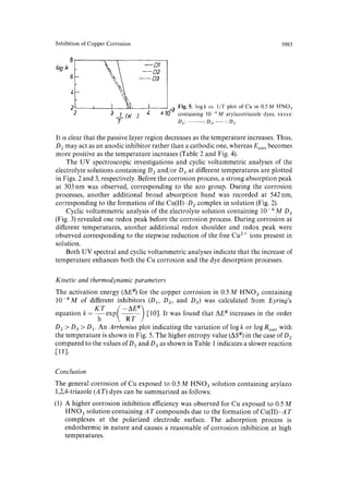 Inhibition of Copper Corrosion 1093 
8 
6 
2 
2 
"*, .... D1 
'~  - - D2 ,k. I ..... D3 
~__L(K ) '~ 
I" 
Fig. 5. logk vs. 1/T plot of Cu in 0.5M HNO3 
x I0" containing 10 4M arytazotriazole dyes; xxxxx: 
D1; : D2; ..... : D3 
It is clear that the passive layer region decreases as the temperature increases. Thus, 
D 2 may act as an anodic inhibitor rather than a cathodic one, whereas Ecorr becomes 
more positive as the temperature increases (Table 2 and Fig. 4). 
The UV spectroscopic investigations and cyclic voltammetric analyses of the 
electrolyte solutions containing D 2 and/or D 3 at different temperatures are plotted 
in Figs. 2 and 3, respectively. Before the corrosion process, a strong absorption peak 
at 303 nm was observed, corresponding to the azo group. During the corrosion 
processes, another additional broad absorption band was recorded at 542nm, 
corresponding to the formation of the Cu(II)-D2 complex in solution (Fig. 2). 
Cyclic voltammetric analysis of the electrolyte solution containing 10-4M D 3 
(Fig. 3) revealed one redox peak before the corrosion process. During corrosion at 
different temperatures, another additional redox shoulder and redox peak were 
observed corresponding to the stepwise reduction of the free Cu 2 + ions present in 
solution. 
Both UV spectral and cyclic voltammetric analyses indicate that the increase of 
temperature enhances both the Cu corrosion and the dye desorption processes. 
Kinetic and thermodynamic parameters 
The activation energy (AE #) for the copper corrosion in 0.5 M HNO 3 containing 
10--4M of different inhibitors (D1, D2, and D3) was calculated from Eyring's 
equation k = KTexp [10]. It was found that AE # increases in the order 
D 2 > D 3 > D 1. An Arrhenius plot indicating the variation of log k or logRcorr with 
the temperature is shown in Fig. 5. The higher entropy value (AS #) in the case of D 2 
compared to the values ofD 1 and D 3 as shown in Table i indicates a slower reaction 
[11]. 
Conclusion 
The general corrosion of Cu exposed to 0.5 M HNO 3 solution containing arylazo 
1,2,4-triazole (A T) dyes can be summarized as follows: 
(1) A higher corrosion inhibition efficiency was observed for Cu exposed to 0.5 M 
HNO 3 solution containing A T compounds due to the formation of Cu(II)-A T 
complexes at the polarized electrode surface. The adsorption process is 
endothermic in nature and causes a reasonable of corrosion inhibition at high 
temperatures. 
 