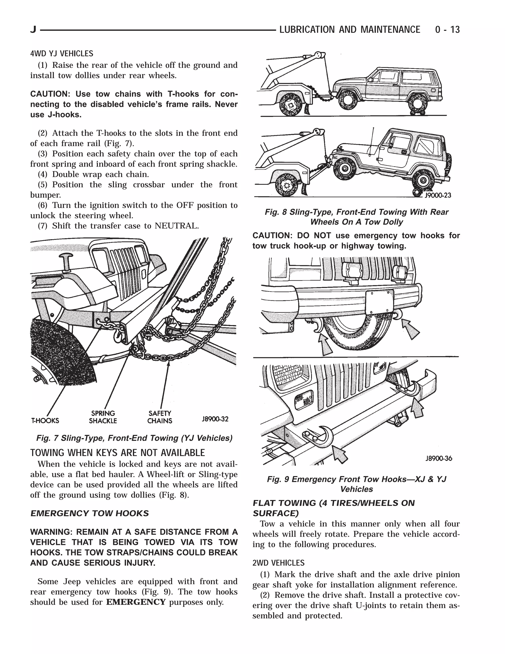 1995 jeep cherokee wrangle service repair manual | PDF