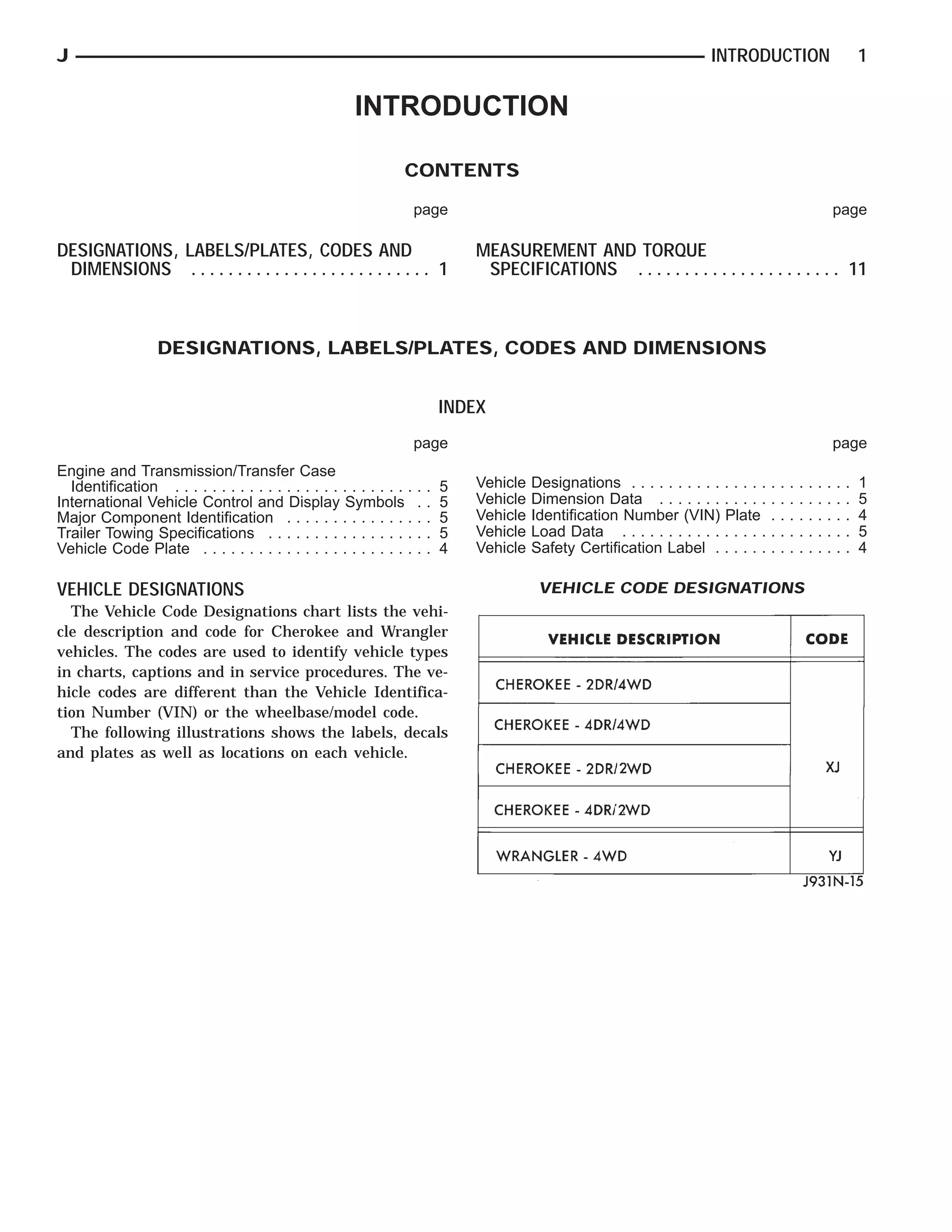 1995 jeep cherokee wrangle service repair manual | PDF