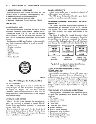 1995 jeep cherokee wrangle service repair manual | PDF