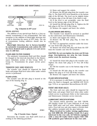 1995 jeep cherokee wrangle service repair manual | PDF