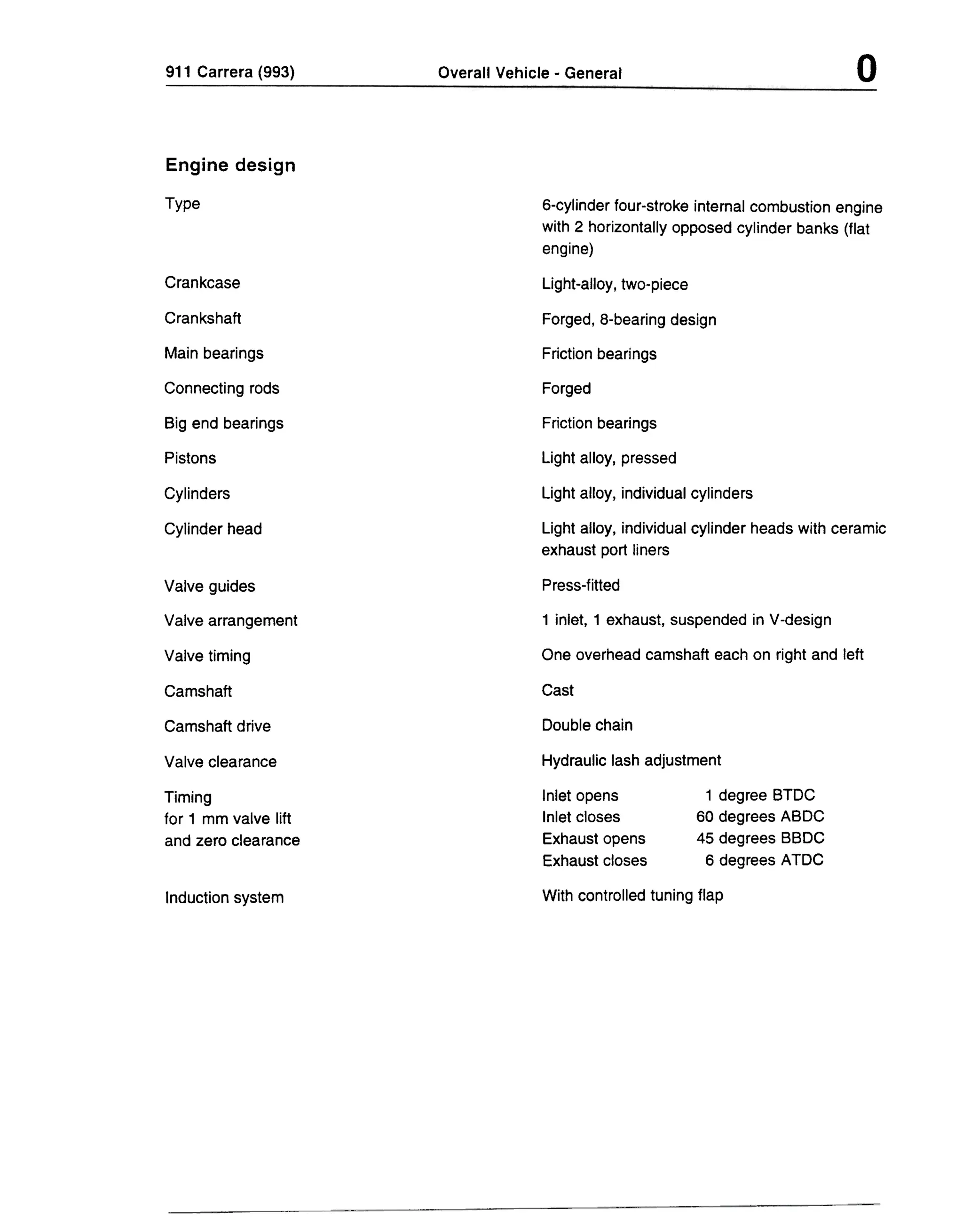 ポルシェ993RS Service Infomation Technik 冊子 ポルシェ993RS Service Infomation Technik 冊子 ポルシェ993RS