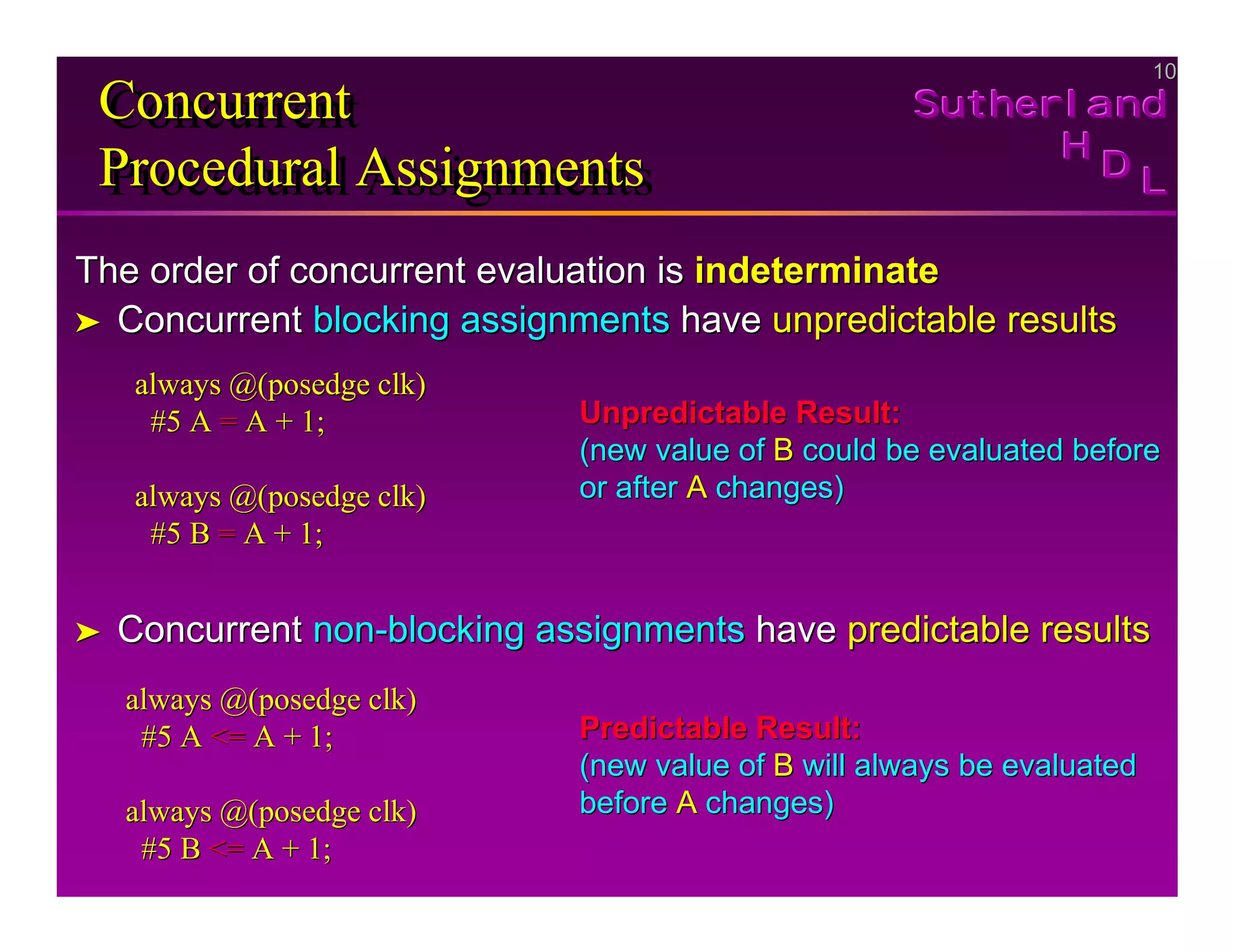10
10
Sutherland
Sutherland
Sutherland
H
H
H
D
D
D L
L
L
Concurrent
Procedural Assignments
Concurrent
Concurrent
Procedural Assignments
Procedural Assignments
The order of concurrent evaluation is
The order of concurrent evaluation is indeterminate
indeterminate
➤
➤ Concurrent
Concurrent blocking assignments
blocking assignments have
have unpredictable results
unpredictable results
always @(
always @(posedge clk
posedge clk)
)
#5 A
#5 A =
= A + 1;
A + 1;
always @(
always @(posedge clk
posedge clk)
)
#5 B
#5 B =
= A + 1;
A + 1;
Unpredictable Result:
Unpredictable Result:
(new value of
(new value of B
B could be evaluated before
could be evaluated before
or after
or after A
A changes)
changes)
➤
➤ Concurrent
Concurrent non
non-
-blocking assignments
blocking assignments have
have predictable results
predictable results
always @(
always @(posedge clk
posedge clk)
)
#5 A
#5 A <=
<= A + 1;
A + 1;
always @(
always @(posedge clk
posedge clk)
)
#5 B
#5 B <=
<= A + 1;
A + 1;
Predictable Result:
Predictable Result:
(new value of
(new value of B
B will always be evaluated
will always be evaluated
before
before A
A changes)
changes)
 