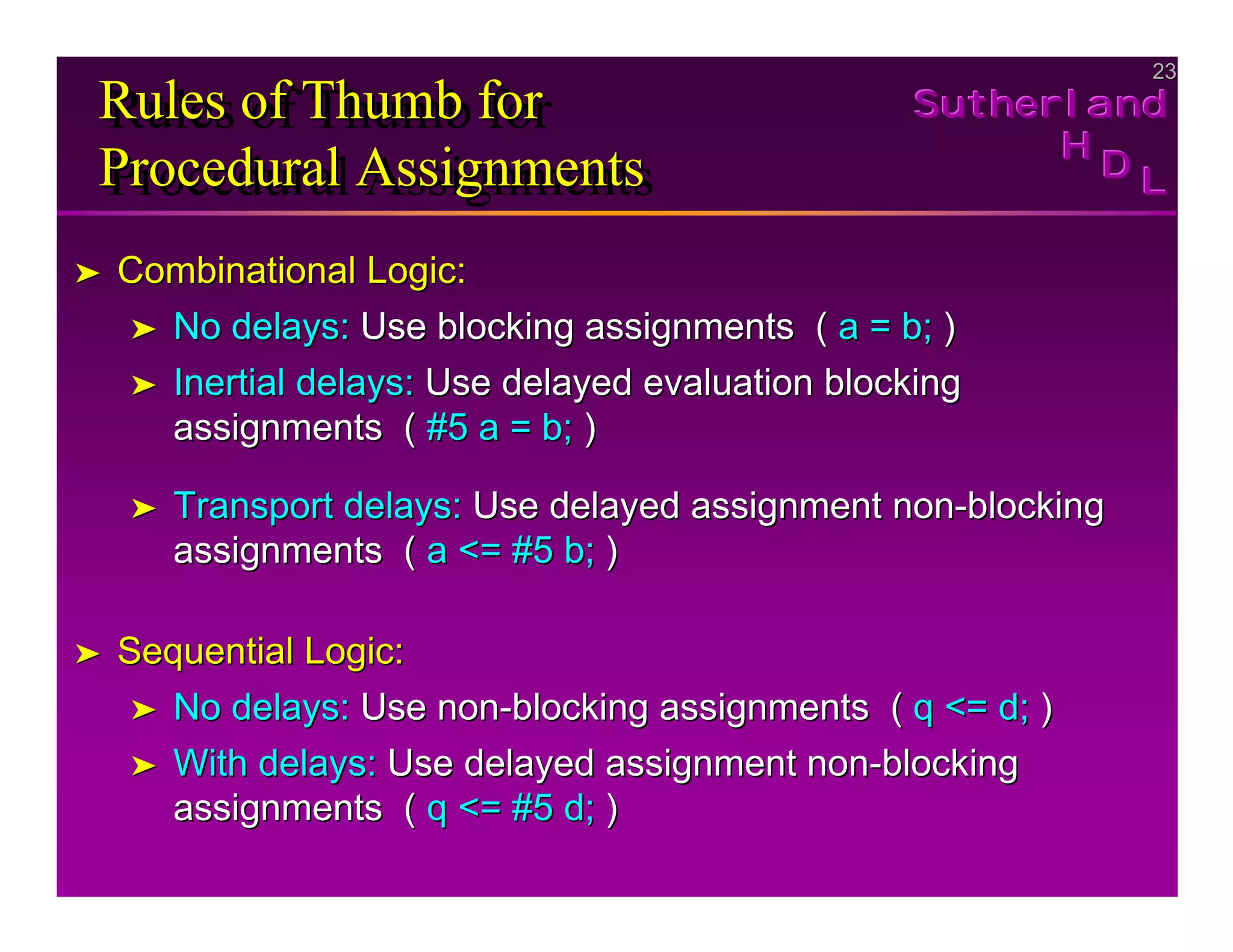 23
23
Sutherland
Sutherland
Sutherland
H
H
H
D
D
D L
L
L
Rules of Thumb for
Procedural Assignments
Rules of Thumb for
Rules of Thumb for
Procedural Assignments
Procedural Assignments
➤
➤ Combinational Logic:
Combinational Logic:
➤
➤ No delays:
No delays: Use blocking assignments (
Use blocking assignments ( a = b;
a = b; )
)
➤
➤ Inertial delays:
Inertial delays: Use delayed evaluation blocking
Use delayed evaluation blocking
assignments (
assignments ( #5 a = b;
#5 a = b; )
)
➤
➤ Transport delays:
Transport delays: Use delayed assignment non
Use delayed assignment non-
-blocking
blocking
assignments (
assignments ( a <= #5 b;
a <= #5 b; )
)
➤
➤ Sequential Logic:
Sequential Logic:
➤
➤ No delays:
No delays: Use non
Use non-
-blocking assignments (
blocking assignments ( q <= d;
q <= d; )
)
➤
➤ With delays:
With delays: Use delayed assignment non
Use delayed assignment non-
-blocking
blocking
assignments (
assignments ( q <= #5 d;
q <= #5 d; )
)
 