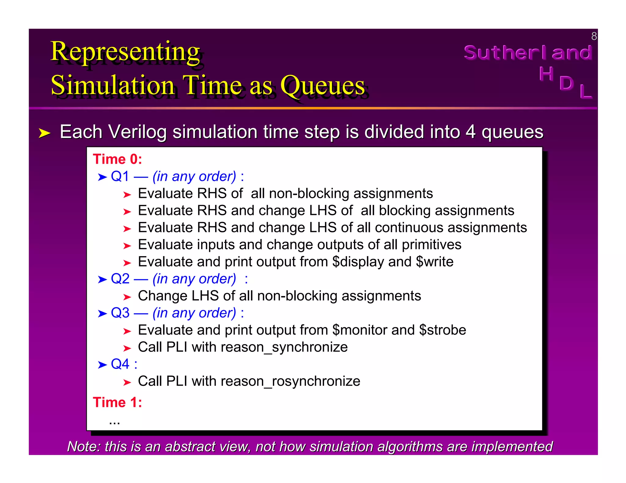 8
8
Sutherland
Sutherland
Sutherland
H
H
H
D
D
D L
L
L
Representing
Simulation Time as Queues
Representing
Representing
Simulation Time as Queues
Simulation Time as Queues
➤
➤ Each Verilog simulation time step is divided into 4 queues
Each Verilog simulation time step is divided into 4 queues
Note: this is an abstract view, not how simulation algorithms ar
Note: this is an abstract view, not how simulation algorithms are implemented
e implemented
Time 0:
➤ Q1 — (in any order) :
➤ Evaluate RHS of all non-blocking assignments
➤ Evaluate RHS and change LHS of all blocking assignments
➤ Evaluate RHS and change LHS of all continuous assignments
➤ Evaluate inputs and change outputs of all primitives
➤ Evaluate and print output from $display and $write
➤ Q2 — (in any order) :
➤ Change LHS of all non-blocking assignments
➤ Q3 — (in any order) :
➤ Evaluate and print output from $monitor and $strobe
➤ Call PLI with reason_synchronize
➤ Q4 :
➤ Call PLI with reason_rosynchronize
Time 1:
...
Time 0:
➤ Q1 — (in any order) :
➤ Evaluate RHS of all non-blocking assignments
➤ Evaluate RHS and change LHS of all blocking assignments
➤ Evaluate RHS and change LHS of all continuous assignments
➤ Evaluate inputs and change outputs of all primitives
➤ Evaluate and print output from $display and $write
➤ Q2 — (in any order) :
➤ Change LHS of all non-blocking assignments
➤ Q3 — (in any order) :
➤ Evaluate and print output from $monitor and $strobe
➤ Call PLI with reason_synchronize
➤ Q4 :
➤ Call PLI with reason_rosynchronize
Time 1:
...
 