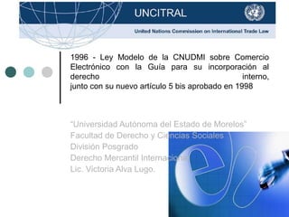 1996 Ley Modelo CNUDMI Comercio Electrónico