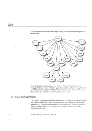 199605   white paper - the java language environment