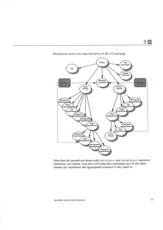 199605   white paper - the java language environment
