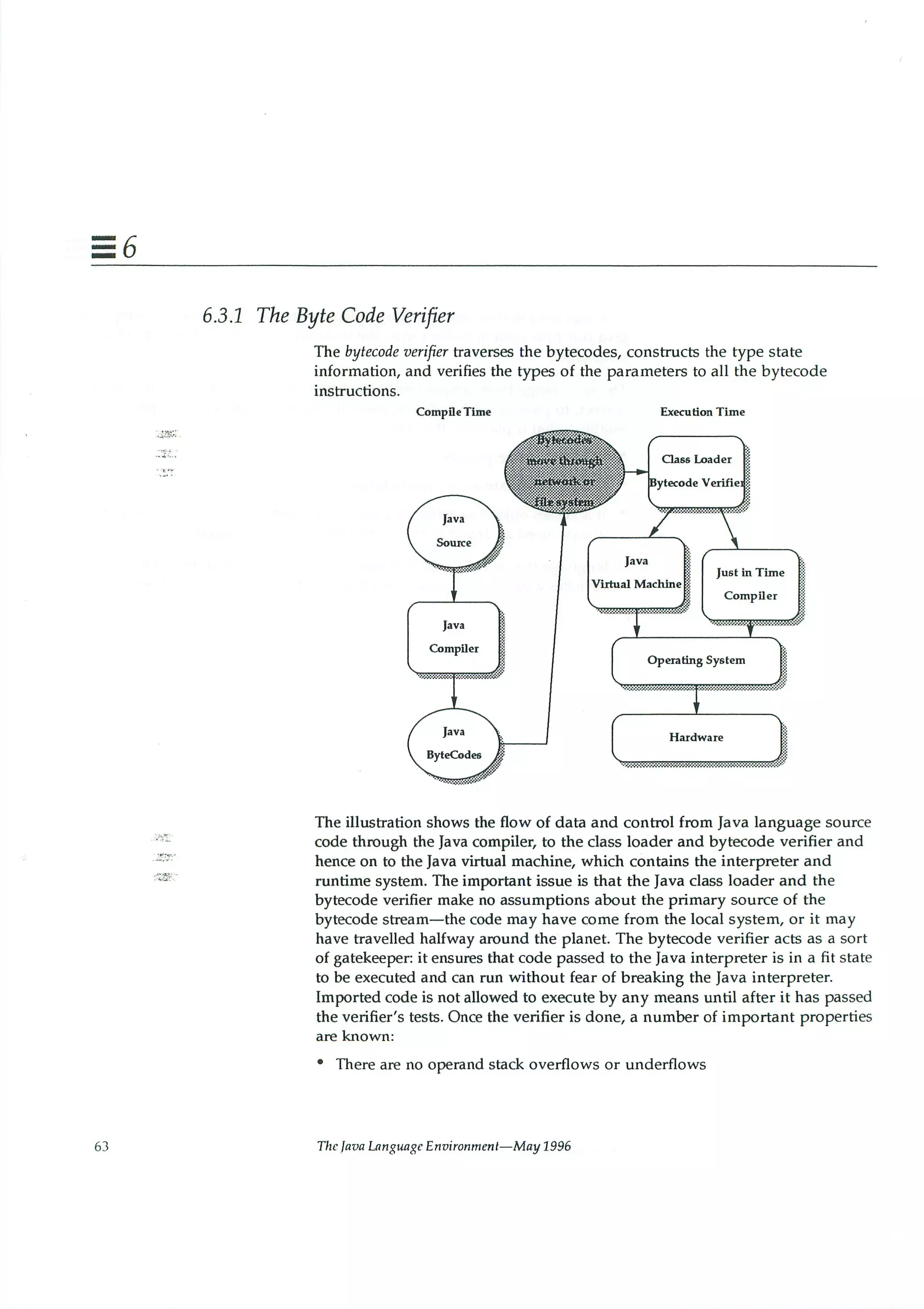 199605   white paper - the java language environment