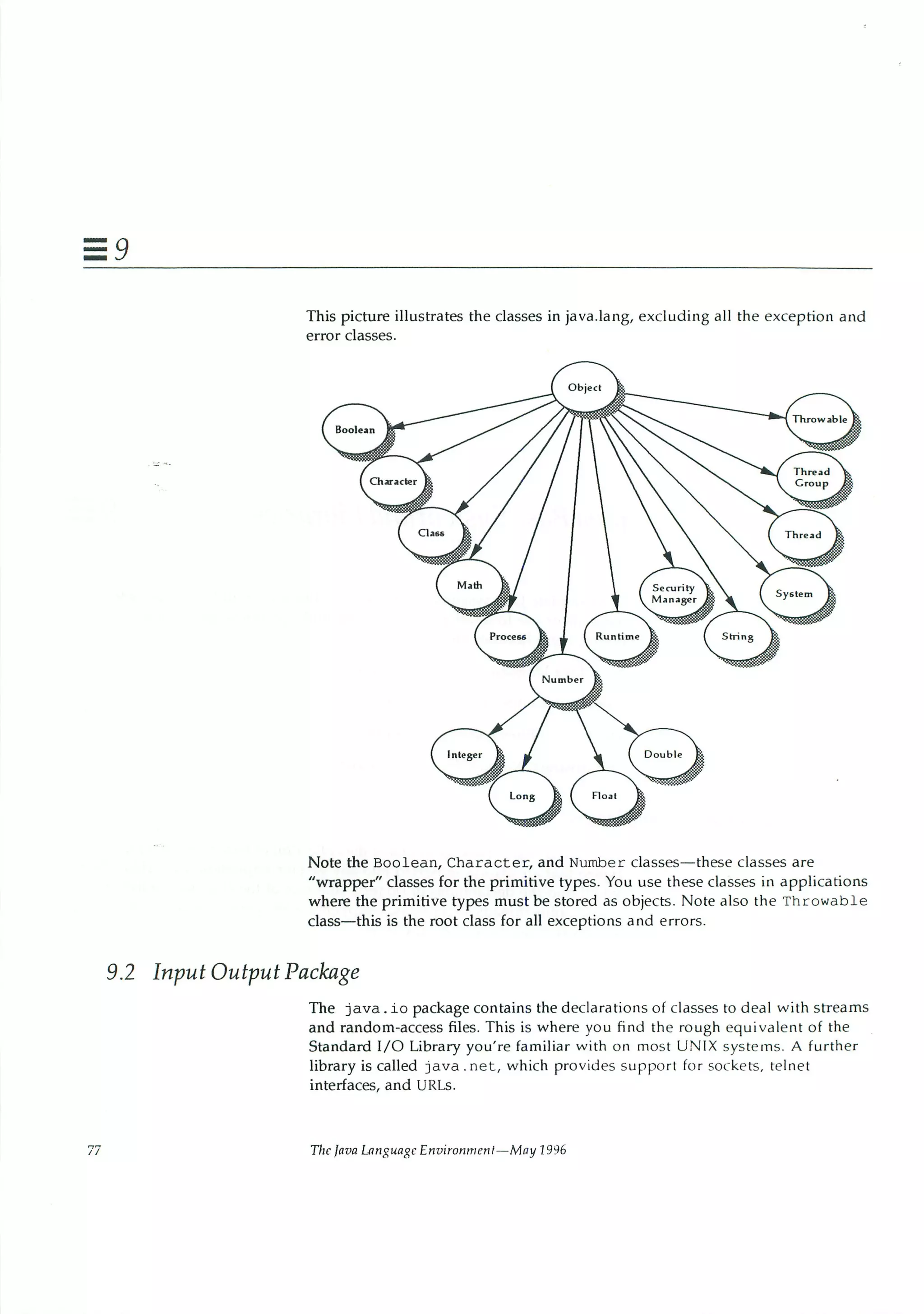 199605   white paper - the java language environment