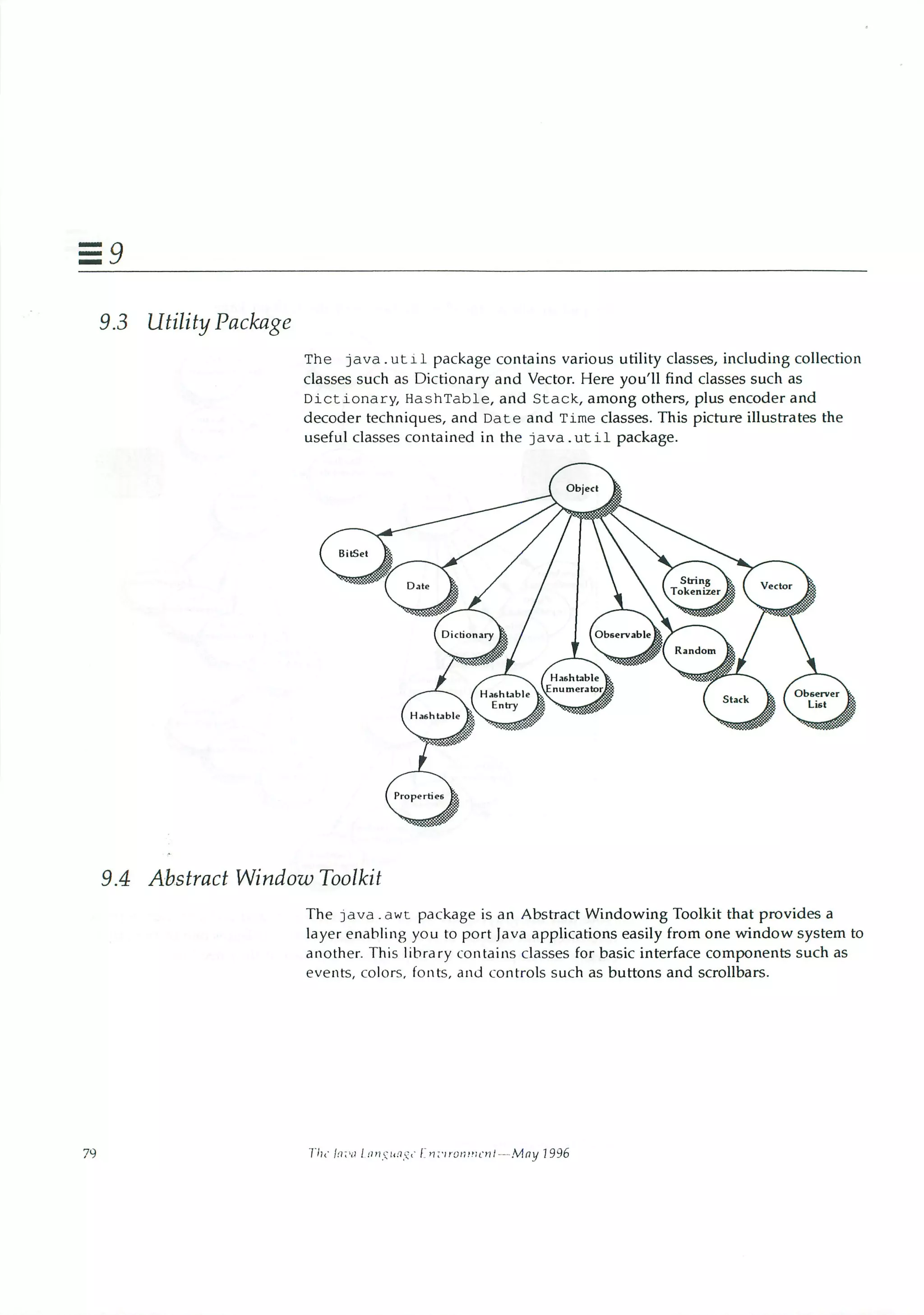 199605   white paper - the java language environment