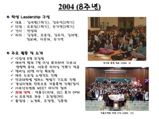 2004 (8주년)
 대표 : 김세명(1학기), 강우석(2학기)
 디담 : 오호임(1학기), 손가연(2학기)
 간사 : 안성대
 리더 : 김정욱, 오호임, 강우석, 김세명,
정보배, 이은재, 손가연
새가족 환영 캠프 (2004. 3)
학생 Leadership 구성
주요 활동 및 소개
 신입생 8명 모집됨
 예비역 형제 7명 이상 복귀하여 지부내
영향력 증대, 새로운 리더십 전환기 맞음
 맴버십 30명 이상 확보함
 매주 수요일 노방전도 진행
 단과대학별 캠퍼스 땅밟기 기도회 진행
 경남지방회 단독으로 겨울훈련 진행/참석
 서부산지방회 MEET 마지막 참여
 의대 개척 : 박흥근(의대, 02) 혼자 DPM
 N 프로젝트 파송 : 조정영(99)
 졸업생 : 노경희, 조정영, 김동원
겨울수련회 단체 사진 (2004. 12)
 