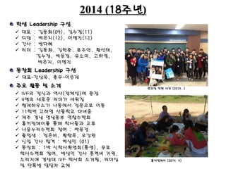 2014 (18주년)
 대표 : 김동화(09), 김수정(11)
 디담 : 박은지(12), 이명진(12)
 간사 : 방다혜
 리더 : 김동화, 김현중, 류주안, 황선태,
김수정, 박윤정, 유소미, 고하영,
박은지, 이명진
큰모임 단체 사진 (2014. )
학생 Leadership 구성
주요 활동 및 소개
 IVF의 정신과 역사(정체성)에 중점
 4명의 새로운 리더가 세워짐
 형제하우스가 나동에서 정문으로 이동
 11학번 고하영 산돌학교 다녀옴
 제주 경남 영남동부 연합수련회
 홈커밍데이를 통해 학사들과 교류
 나음누리수련회 참여 : 박윤정
 졸업생 : 정은비, 황향옥, 우강완
 신입 간사 합격 : 박상민 (01)
 동창회 : 1박 신학사환영회(통영), 무료
학사수련회 참여, 박상민 간사 훈련비 지원,
소리지에 경상대 IVF 학사회 소개됨, 리더십
및 단톡방 담당자 교체
동창회 Leadership 구성
 대표-진상욱, 총무-이은재
홈커밍데이 (2014. 5)
 