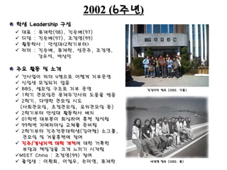 2002 (6주년)
 대표 : 류재한(98), 진순배(97)
 디담 : 진순배(97), 조정영(99)
 활동학사 : 안성대<2학기부터>
 리더 : 진순배, 류재한, 성은주, 조정영,
강우석, 박상민
징검다리 캠프 (2002. 가을)
학생 Leadership 구성
주요 활동 및 소개
 간사없이 리더 4명으로 어렵게 지부운영
 신입생 모집되지 않음
 BBS, 셀모임 구조로 지부 운영
 1학기 큰모임은 윤재두간사의 도움을 받음
 2학기, 다양한 큰모임 시도
(사회큰모임, 초청큰모임, 요리큰모임 등)
 2학기부터 안성대 활동학사 배치
 01학번 대부분이 회심하여 훈련 참석함
 99학번 자매리더십 교체를 준비함
 2학기부터 진주전문대학생(김아람) 소그룹,
큰모임 및 겨울훈련에 참여
 진주/경남지역 대학 개척에 대한 거룩한
부담과 책임감을 크게 느끼기 시작함
MEET China : 조정영(99) 참여
 졸업생 : 이환희, 이철우, 손미영, 류재한 새생명 캠프 (2002. 봄)
 