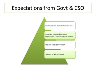 Expectations from Govt & CSO
Readiness and open to monitor and
Integrate video in Education
departments monitoring mechanism
Provide cases of Violation
Support in Micro Impact
 