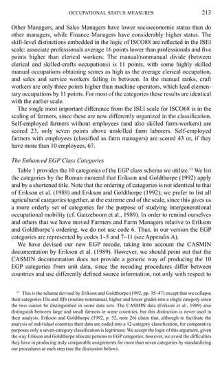 1996_Ganzeboom__Treiman_Internationally_Comparable_Measures_of ...
