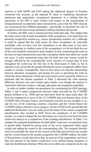 1996_Ganzeboom__Treiman_Internationally_Comparable_Measures_of ...