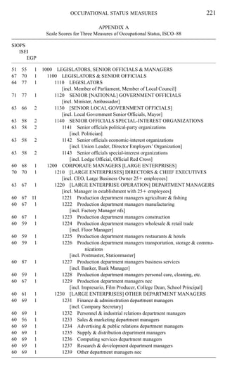 1996_Ganzeboom__Treiman_Internationally_Comparable_Measures_of ...