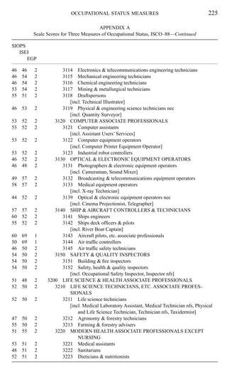 1996_Ganzeboom__Treiman_Internationally_Comparable_Measures_of ...